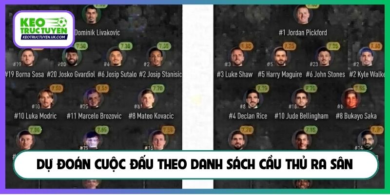 Dự đoán cuộc đấu theo danh sách cầu thủ ra sân