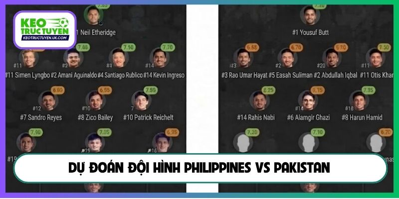 Dự đoán đội hình Philippines vs Pakistan