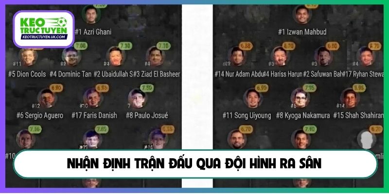Nhận định trận đấu qua đội hình ra sân