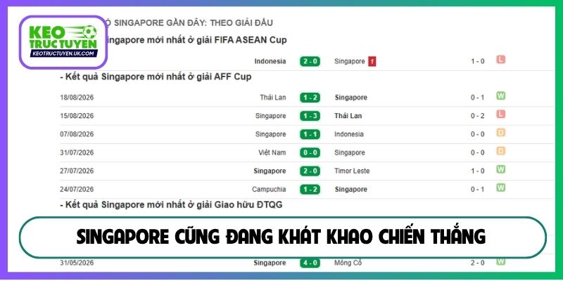 Singapore cũng đang khát khao chiến thắng