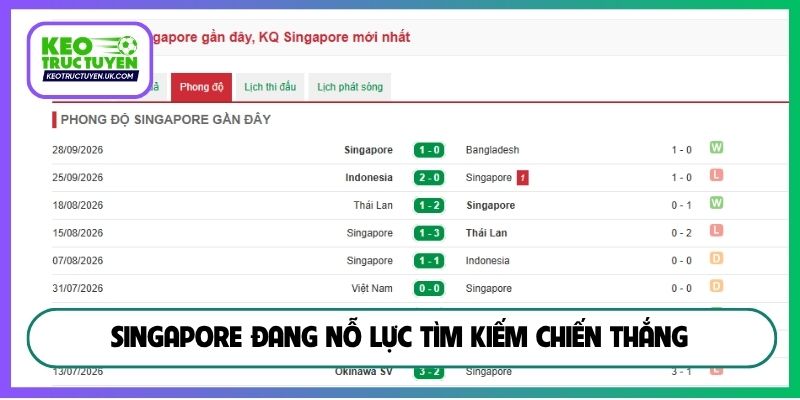 Singapore đang nỗ lực tìm kiếm chiến thắng