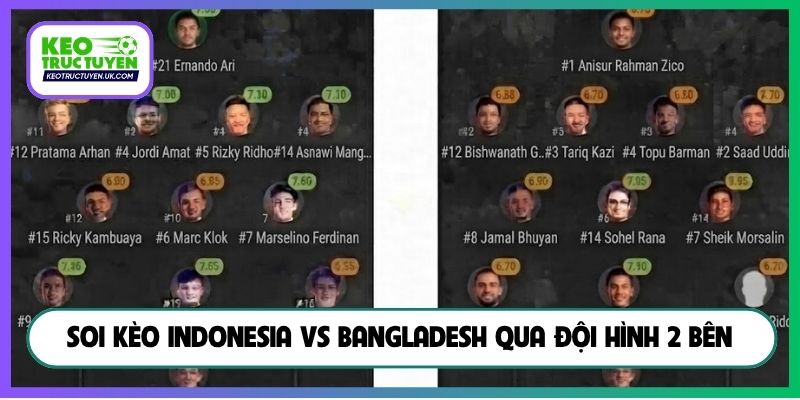 Soi kèo Indonesia vs Bangladesh qua đội hình 2 bên